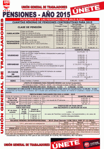 UGT_PENSIONES_SS_2015