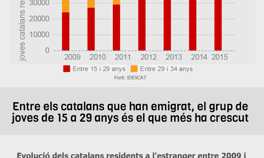Informe JESP maig 2015