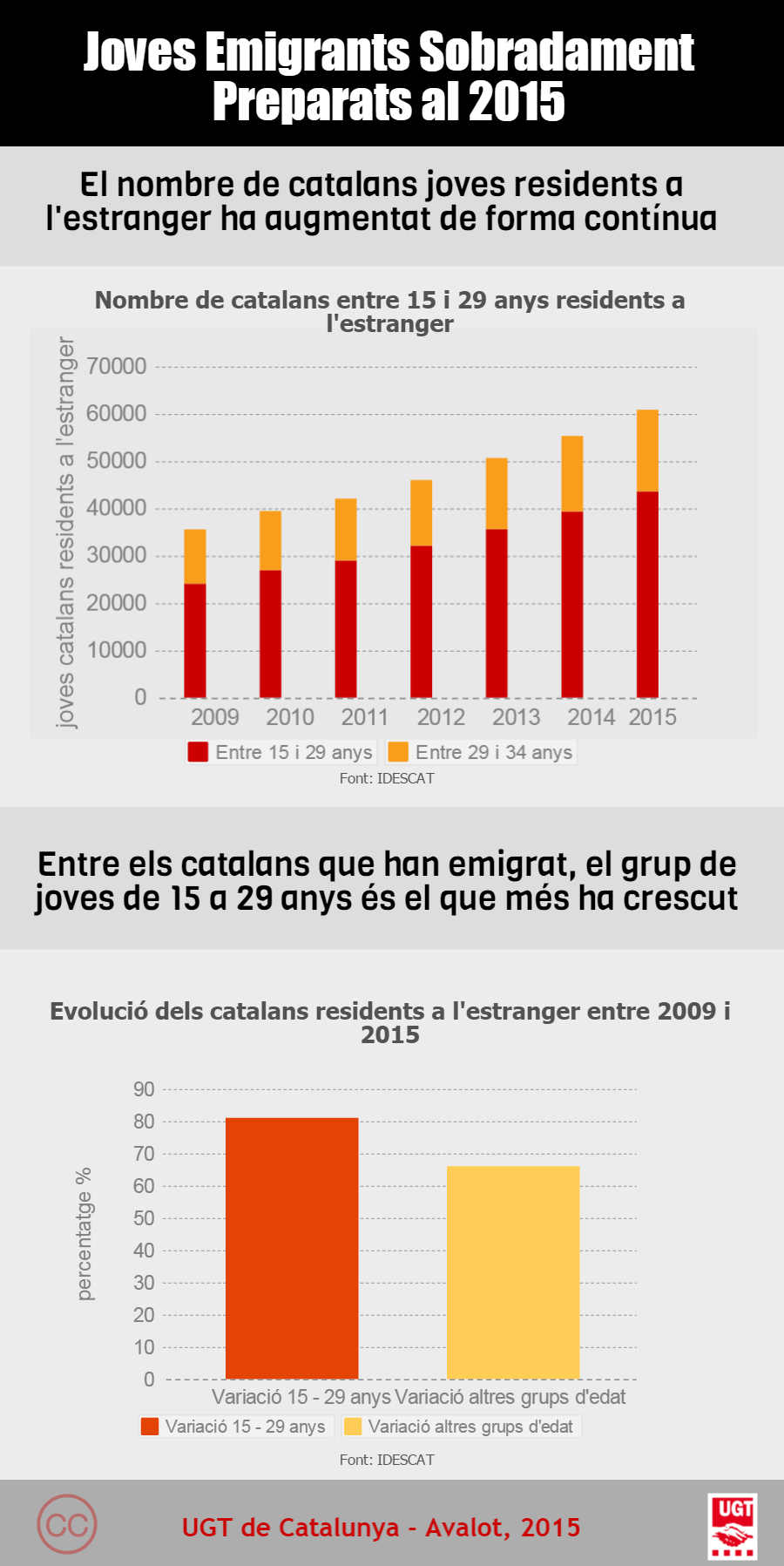 Informe JESP maig 2015