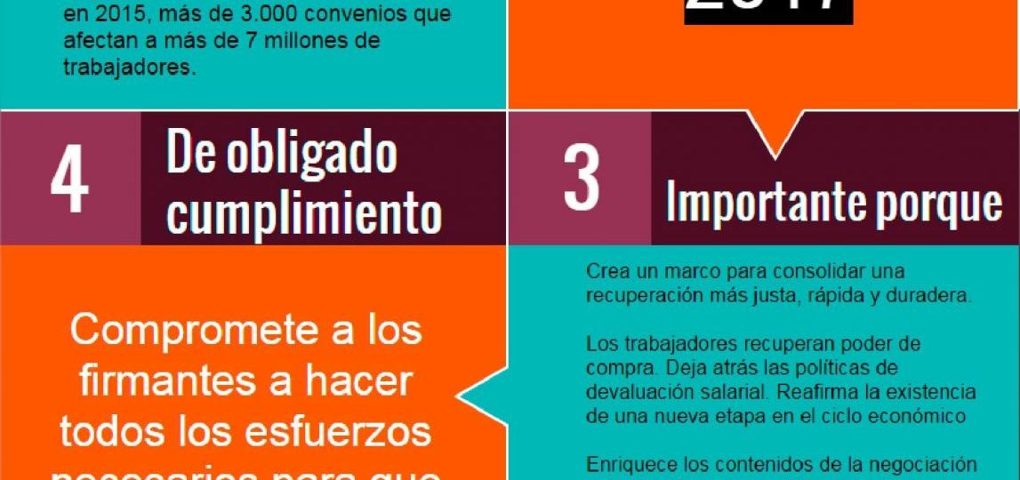 Infografia-AENC