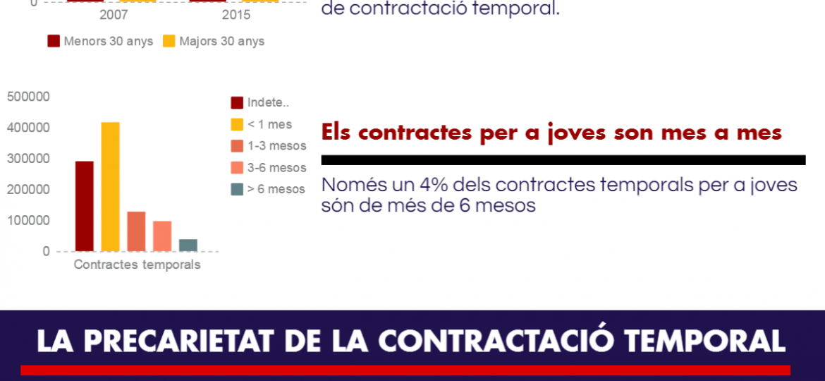 informe-mes-a-mes