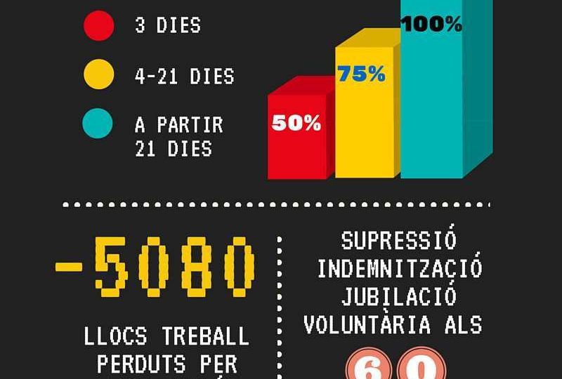 infografia-educacio