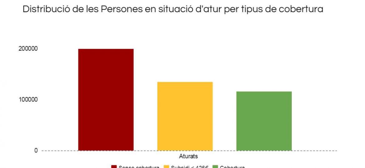 atur-registrat-juliol-2016