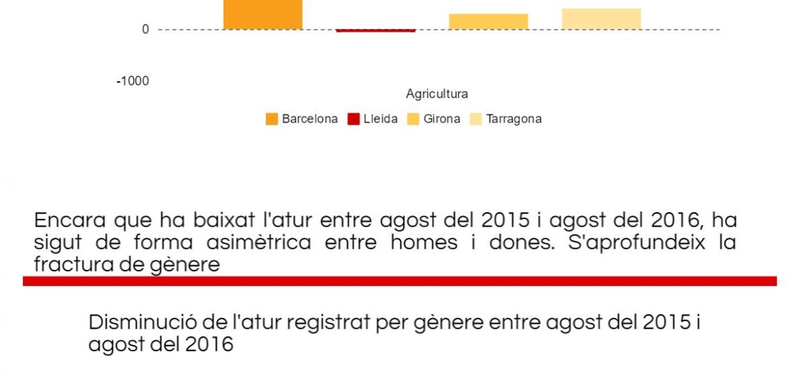 atur-registrat-agost-2016