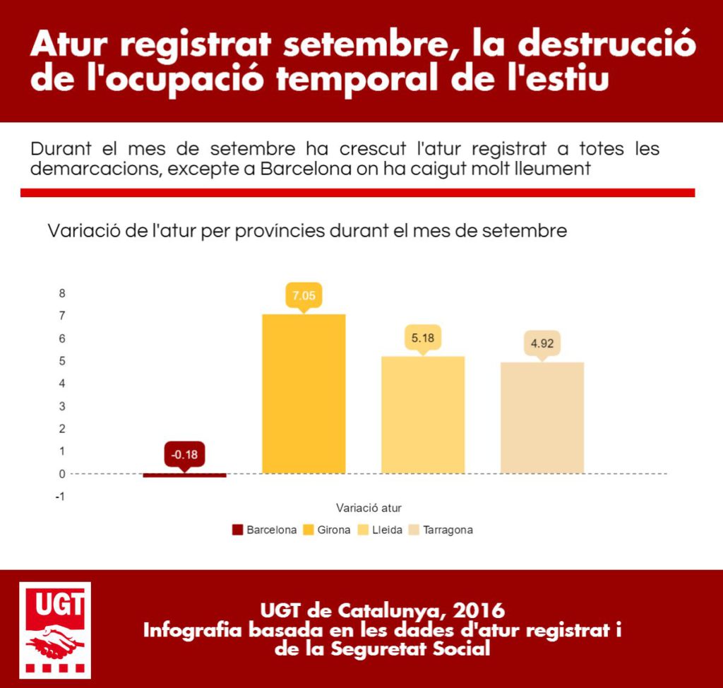 atur-registrat-09-16