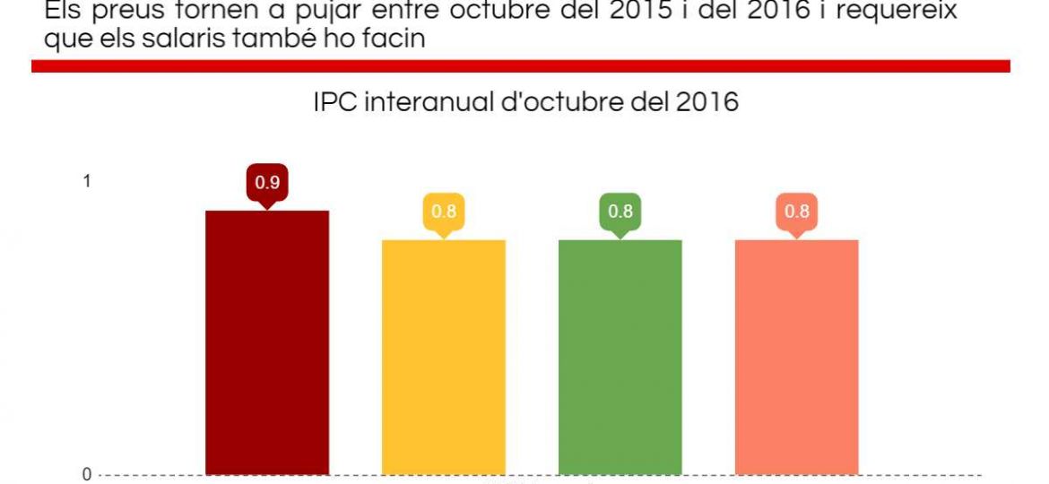 ipc-oct-2016