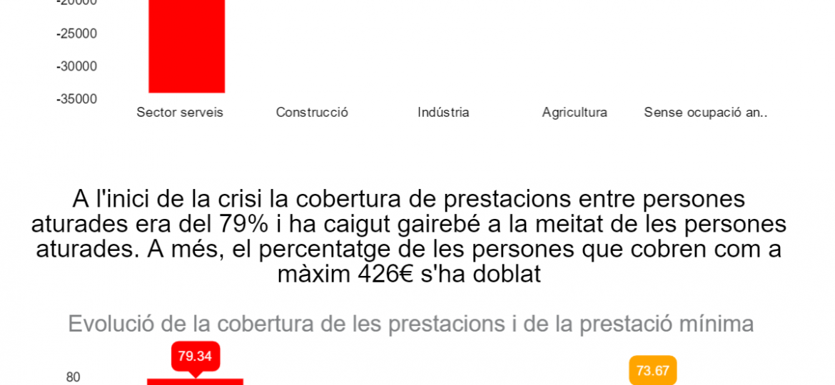 atur-registrat-novembre