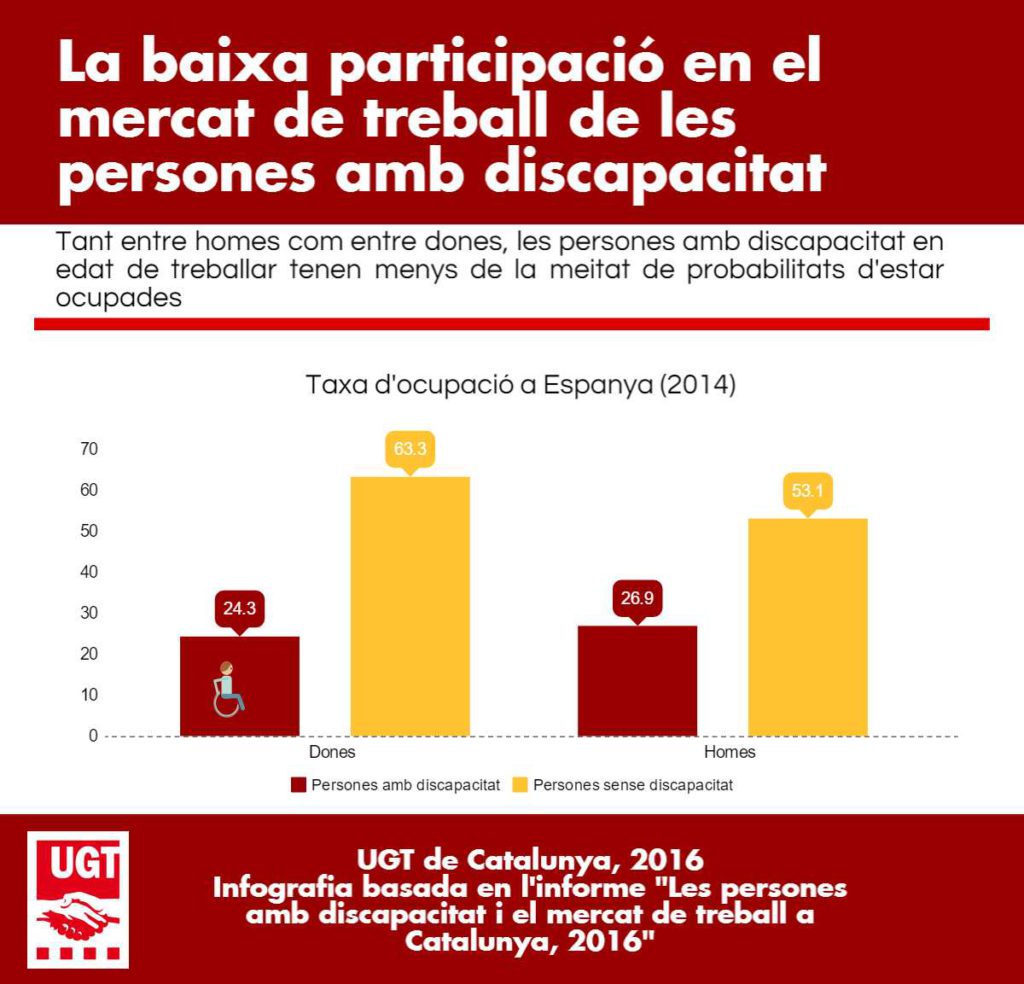 infografia1