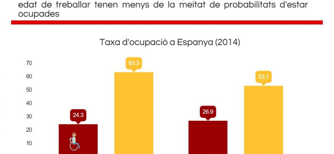 infografia1