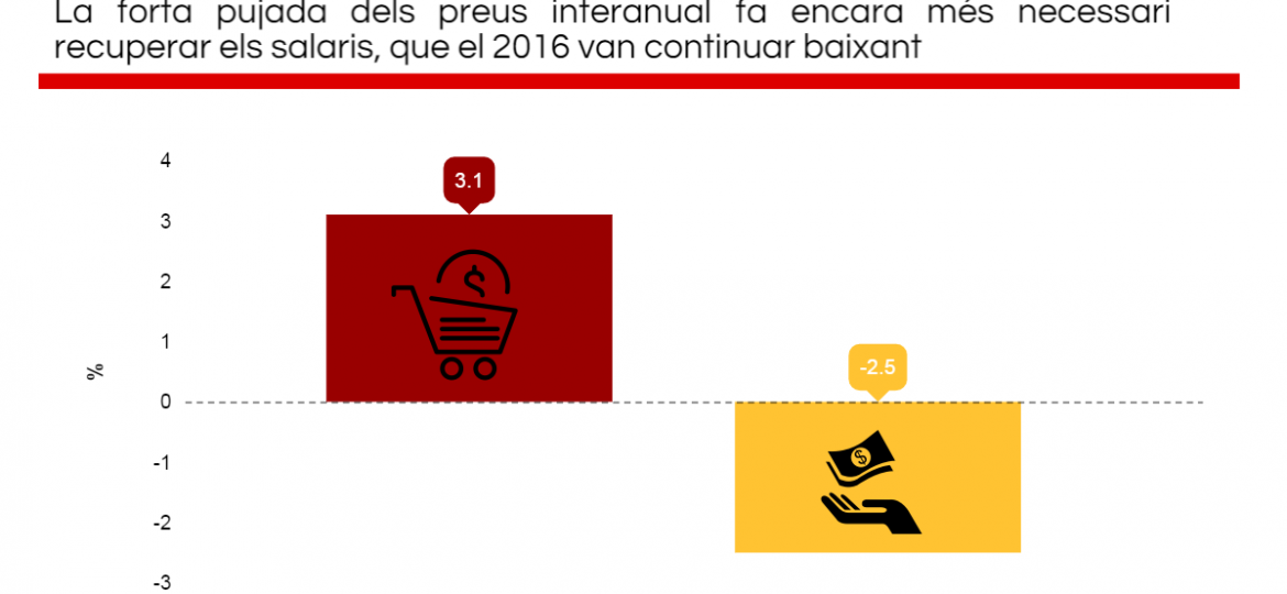 IPC-gener-2017