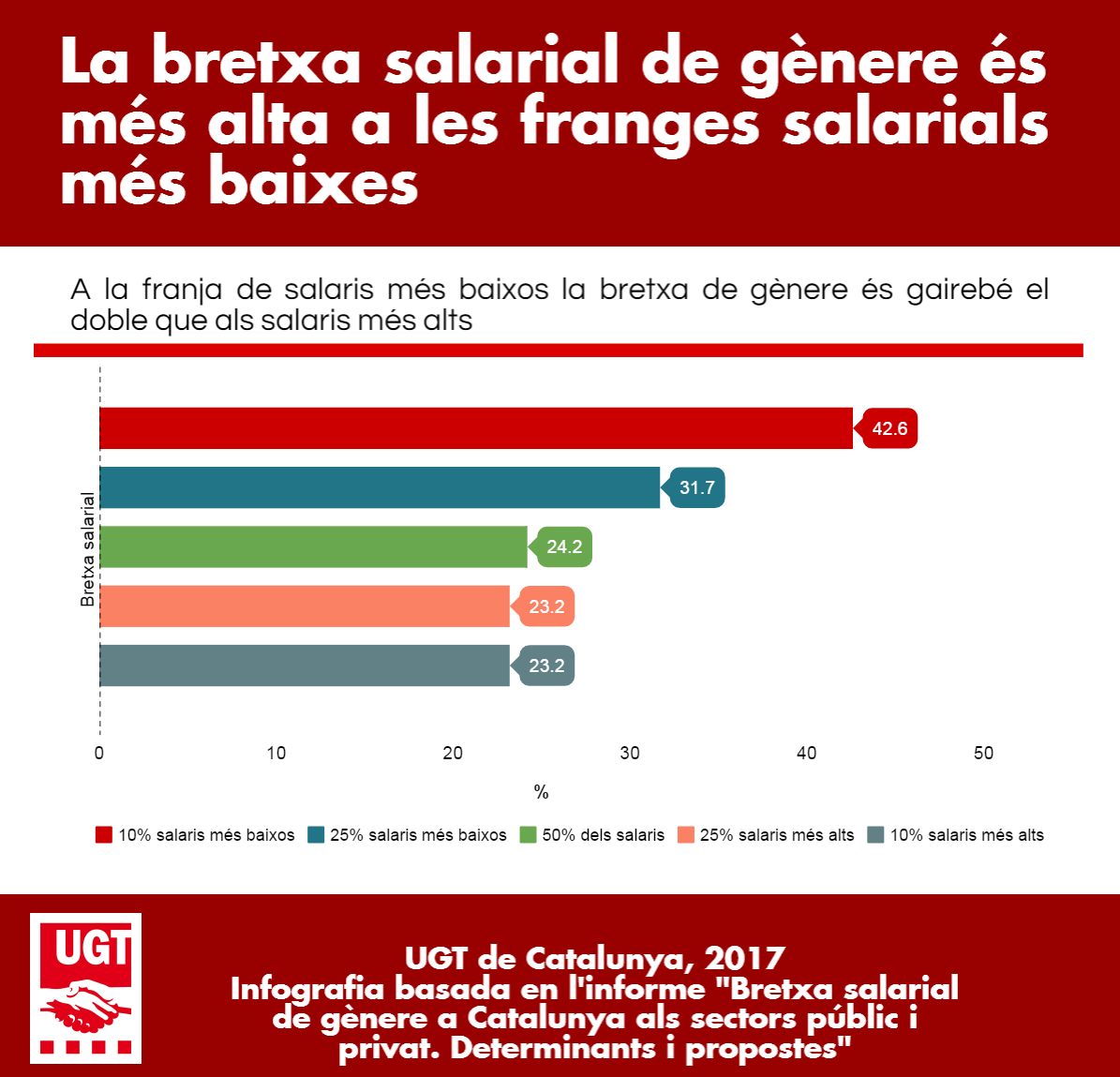 bretxa-2-2017