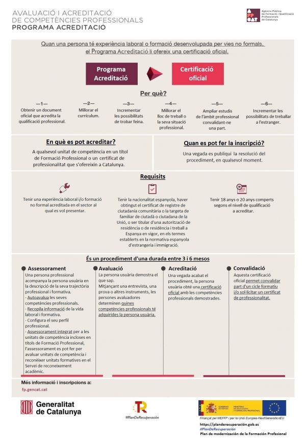 211105_Infografia-Avaluació-i-acreditació-de-Competències