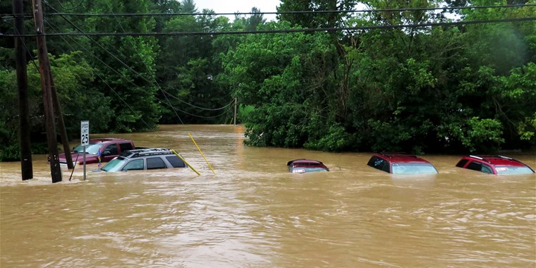 riudades i inundacions