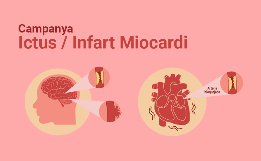 banner_campanya_ictus_infart_850px