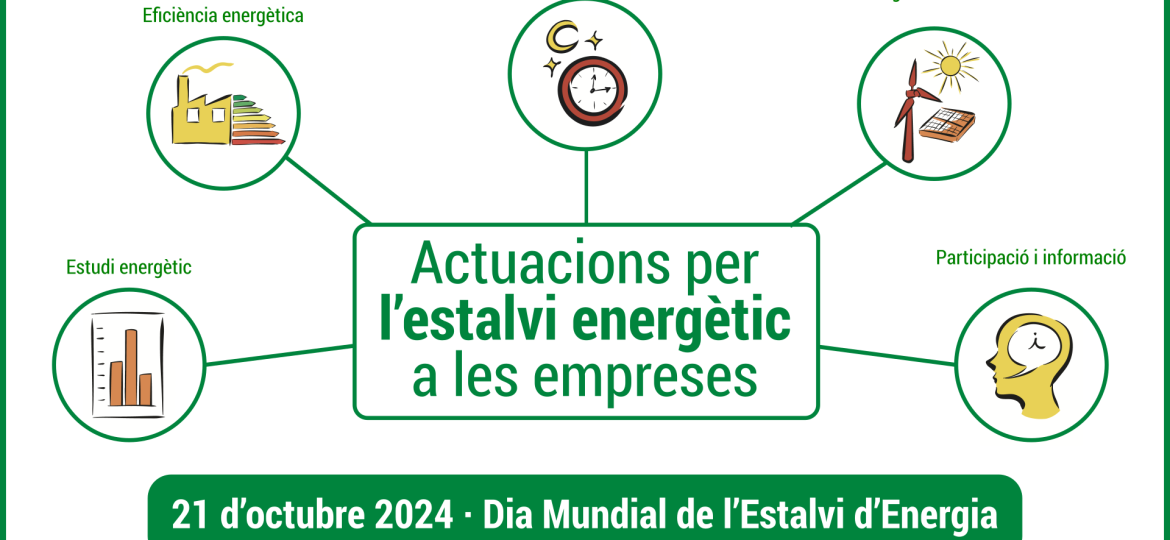 dia_estalvi-energetic_2024